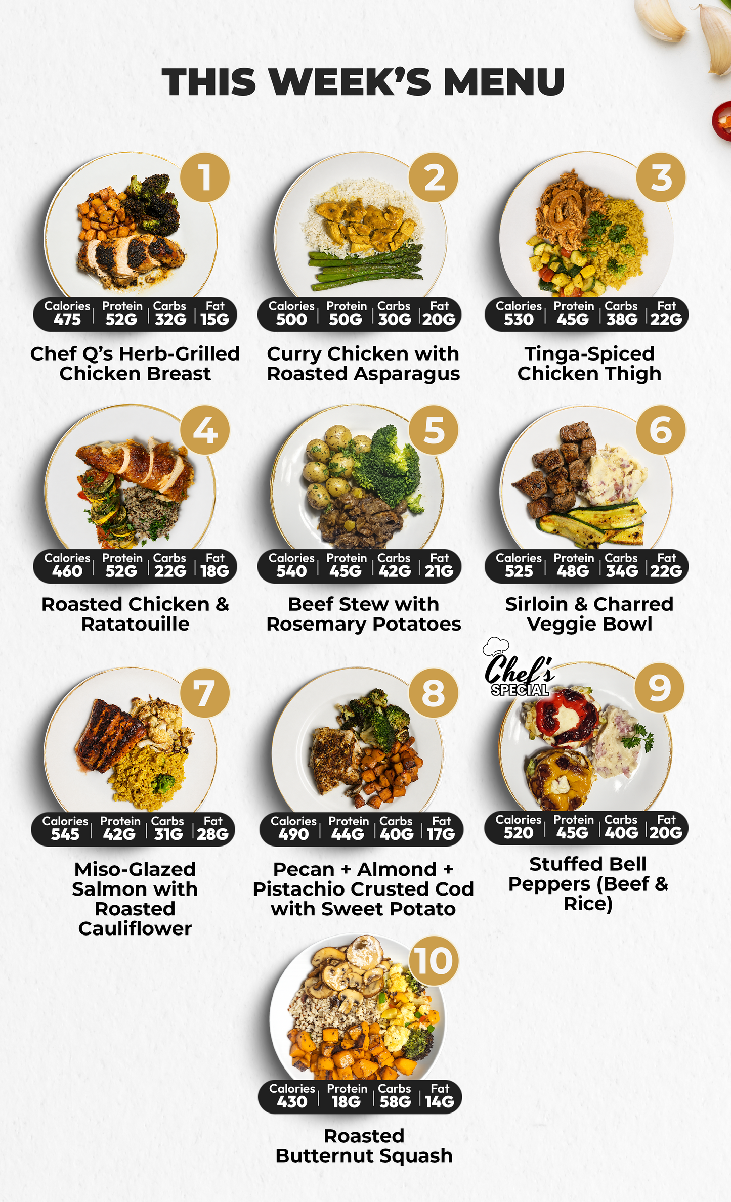 5 Meal Plan