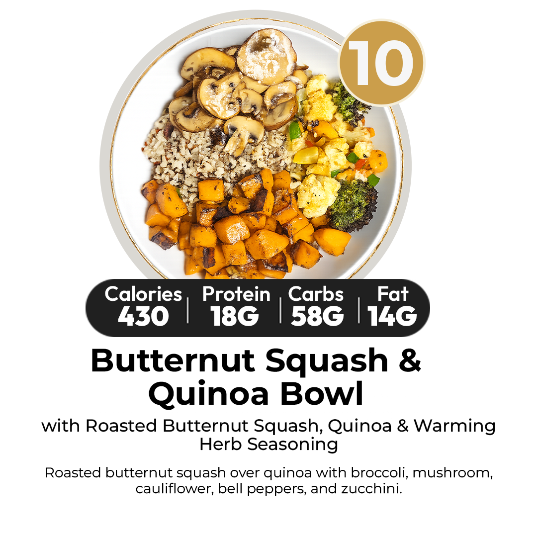 10 Meal Plan