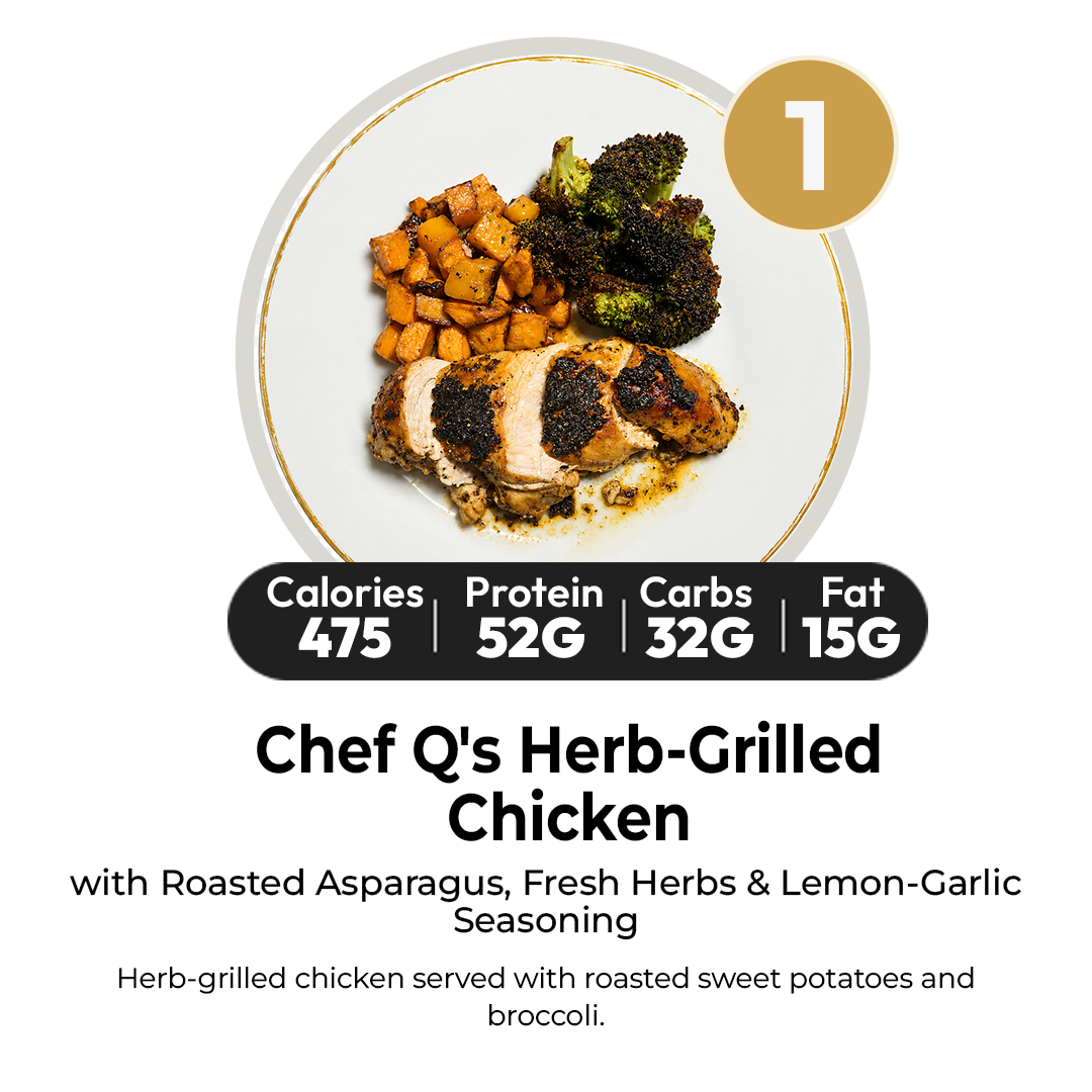 15 Meal Plan