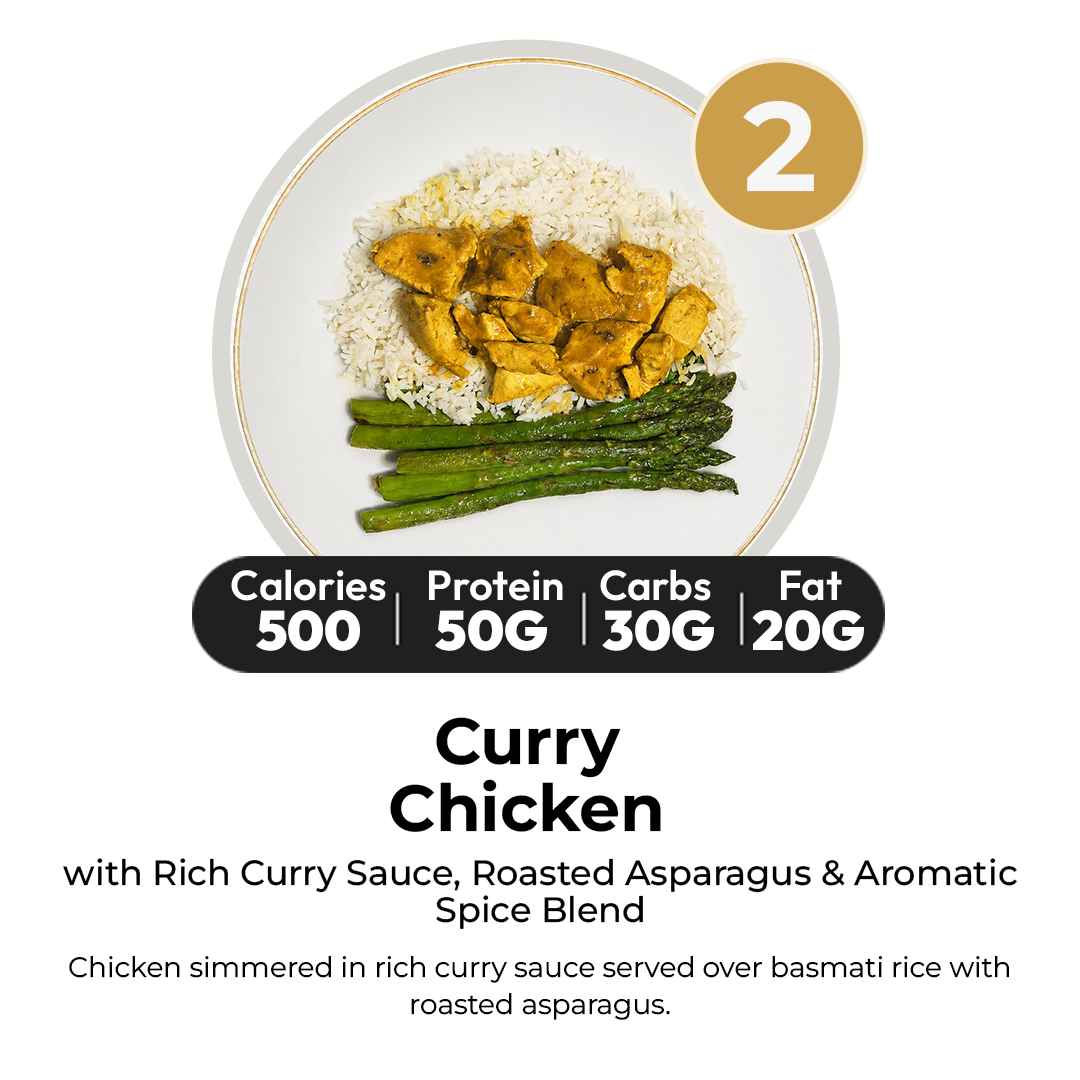 6 Meal Plan
